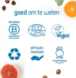 Seepje Zeepvariatie - Hand- En Lichaamszeep - Waszeep - Afwaszeep - Natuurlijke Ingredienten - 0% Plastic -Dagelijkse Benodigdheden Verkoop 1172x1200 2