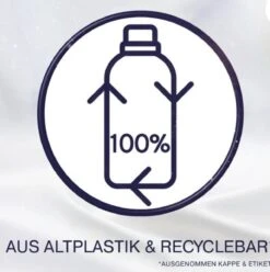 LENOR APRILFRIS WASVERZACHTER -8X21 WASBEURTEN-ST 525ML -Dagelijkse Benodigdheden Verkoop 1193x1200 2