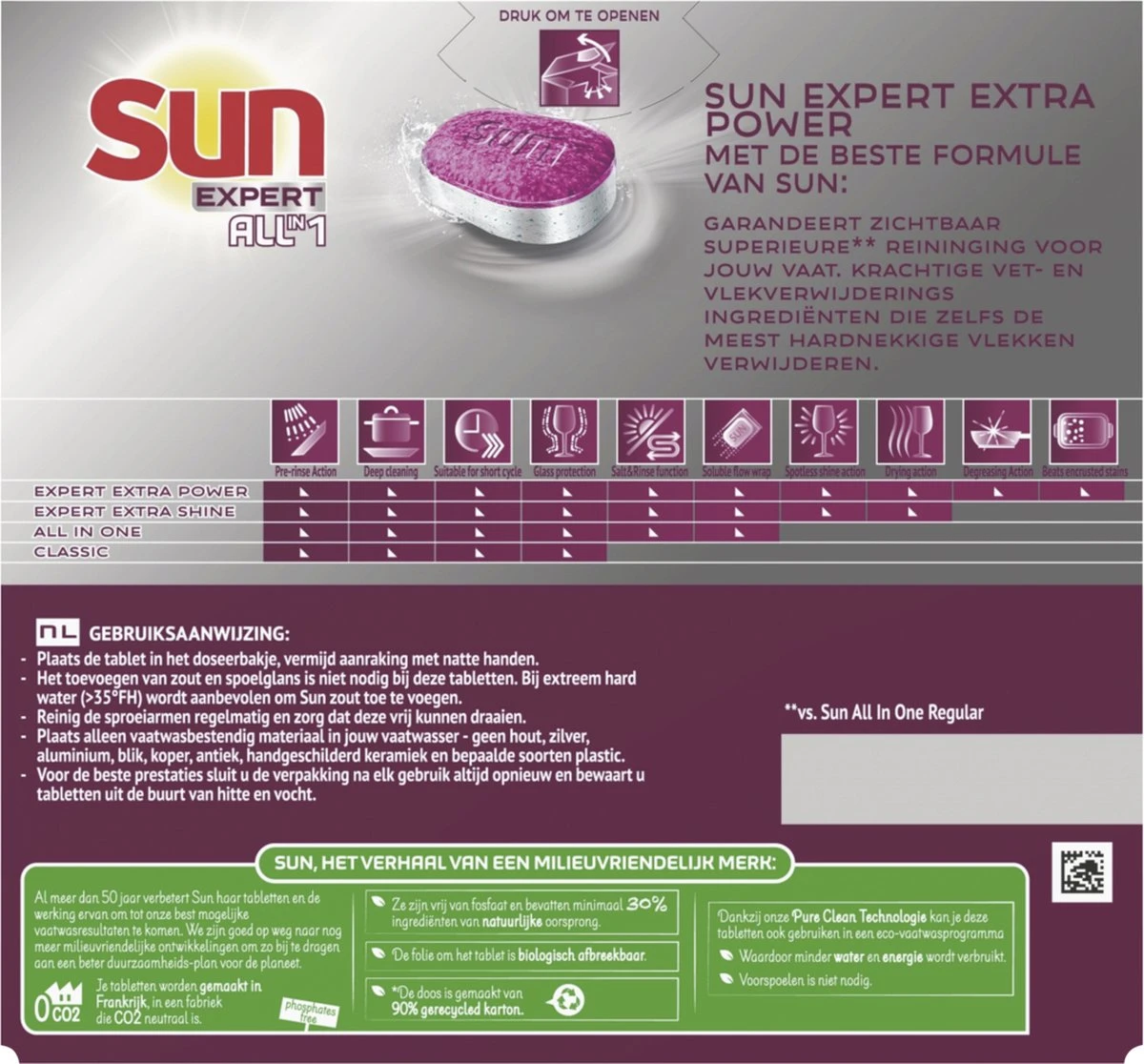 SUN® Sun Expert All-in 1 Extra Power Citroen Vaatwastabletten 3 SUN® Sun Expert All-in 1 Extra Power Citroen Vaatwastabletten - Afbeelding 3