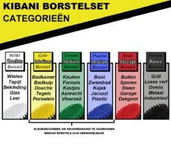 Kibani 3 Delige Borstelset Voor Boormachine - Wit - Voor Wielen, Tapijt En Bekleding - Schrobborstel – Boorborstel – Schuurborstel - Borstel Boormachine – Schoonmaakborstel – Reinigingsborstel – Tapijtreiniger - Borstelset 10 Kibani 3 Delige Borstelset Voor Boormachine - Wit - Voor Wielen, Tapijt En Bekleding - Schrobborstel – Boorborstel – Schuurborstel - Borstel Boormachine – Schoonmaakborstel – Reinigingsborstel – Tapijtreiniger - Borstelset -Dagelijkse Benodigdheden Verkoop 1200x1133 2