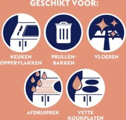 Dettol - Perfecte Hygiëne - Badkamerreiniger - Allesreiniger Spray - 6 X 500 Ml - Grootverpakking -Dagelijkse Benodigdheden Verkoop 1200x1142 3