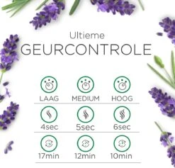 Air Wick Essential Mist Automatische Luchtverfrisser Kit - Innerlijke Rust 14 Air Wick Essential Mist Automatische Luchtverfrisser Kit - Innerlijke Rust -Dagelijkse Benodigdheden Verkoop 1200x1153 6