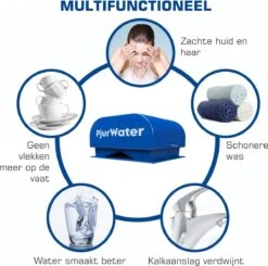 PjurWater Professionele Waterontharder Magnetisch Waterverzachter Magneet Waterontkalker Water Filter -Dagelijkse Benodigdheden Verkoop 1200x1190 1