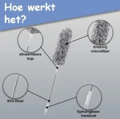 Fain® Plumeau Met Telescoopsteel – Grijs – 80 Tot 240 Cm - Uitschuifbaar – Wasbaar - Flexibel 360° Draaibaar – Duster - Microvezel Ragebol -Dagelijkse Benodigdheden Verkoop 1200x1190 6