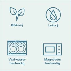 Lock&Lock Yoghurt Beker To Go - Muesli Beker To Go - Lunchbeker - Salade To Go - Saladebox - Large - 760 Ml + 310 Ml - Wit -Dagelijkse Benodigdheden Verkoop 1200x1198 52