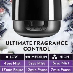 Air Wick Essential Mist Automatische Geurverspreider Luchtverfrisser - Innerlijke Rust - Navulling -Dagelijkse Benodigdheden Verkoop 1200x1200 1289