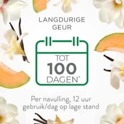 Air Wick Elektrische Luchtverfrisser - Zalige Zomer - 3 Navullingen -Dagelijkse Benodigdheden Verkoop 1200x1200 1306