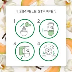 Air Wick Elektrische Luchtverfrisser - Zalige Zomer - 3 Navullingen -Dagelijkse Benodigdheden Verkoop 1200x1200 1308