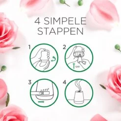 Air Wick Essential Mist Luchtverfrisser - Kalmerende Rozen - 3 Navullingen -Dagelijkse Benodigdheden Verkoop 1200x1200 1317