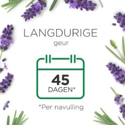 Air Wick Essential Mist Luchtverfrisser - Ontspannende Lavendel - 1 Zwart Apparaat + 2 Navullingen -Dagelijkse Benodigdheden Verkoop 1200x1200 1327