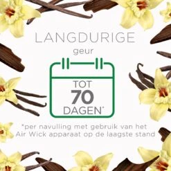 Air Wick Freshmatic Automatische Spray Luchtverfrisser - Ebbenhout & Vanille - 1 Apparaat + 2 Navullingen -Dagelijkse Benodigdheden Verkoop 1200x1200 1329