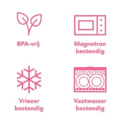 Lock&Lock Voorraadbussen - Vershoudbakjes - Bewaardozen Voedsel - Sausbakjes Met Deksel - Dressing Bakje - Kruidenpotjes - Babyvoeding Bewaarbakjes - 150 Ml - Rond - Luchtdicht - BPA Vrij - Set Van 6 Stuks -Dagelijkse Benodigdheden Verkoop 1200x1200 1495