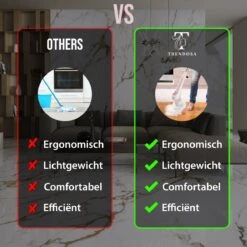 Trendosa Elektrische Schoonmaakborstel - Elektrische Schrobborstel - Poetsmachine - Handborstel - Scrubber- De Badkamer/Keuken/Auto- Roze -Dagelijkse Benodigdheden Verkoop 1200x1200 1520