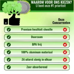 Merkloos Professionele Telescopische Wasborstel + Tonova Pen - Auto Schoonmaakborstel - Anti Slip - Auto, Caravan & Camper - Uitschuifbaar - Groen 10 Merkloos Professionele Telescopische Wasborstel + Tonova Pen - Auto Schoonmaakborstel - Anti Slip - Auto, Caravan & Camper - Uitschuifbaar - Groen -Dagelijkse Benodigdheden Verkoop 1200x1200 1582