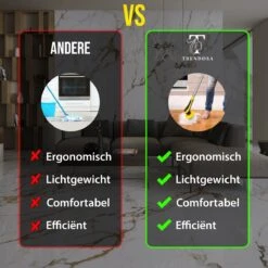 Trendosa Elektrische Schoonmaakborstel - Elektrische Schrobborstel - Poetsmachine - Handborstel - Scrubber- De Badkamer/Keuken/Auto- 10 Opzetstukken Geel 10 Trendosa Elektrische Schoonmaakborstel - Elektrische Schrobborstel - Poetsmachine - Handborstel - Scrubber- De Badkamer/Keuken/Auto- 10 Opzetstukken Geel -Dagelijkse Benodigdheden Verkoop 1200x1200 1590