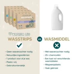 Wasmiddeldoekjes - Ocean Breeze Wasstrips 64 Wasbeurten – Wasmiddel Wasdoekjes - Natuurlijke Wasverzachter – Vegan – Zero Waste -Dagelijkse Benodigdheden Verkoop 1200x1200 163