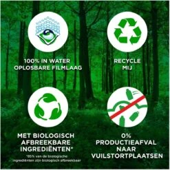 Ariel All-in-1 PODS Wasmiddelcapsules Kleur - 58 Wasbeurten -Dagelijkse Benodigdheden Verkoop 1200x1200 20