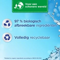 Silan Fris Lentegevoel Wasverzachter - 6 X 37 Wasbeurten - Voordeelverpakking -Dagelijkse Benodigdheden Verkoop 1200x1200 277