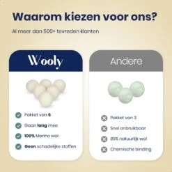 Wooly Drogerballen - 6 Wasdroger Ballen - Duurzaam - Wol - Herbruikbare Wasballen - Wasbol - Wasverzachter -Dagelijkse Benodigdheden Verkoop 1200x1200 423