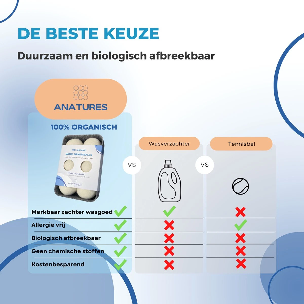 ANATURES Wollen XL Drogerballen 6 Stuks In Opbergmand – Herbruikbare Droogballen Wasdroger – Nieuw Zeelands RWS Schaapswol - Wasdrogerballen Duurzaam – Natuurlijke Wasverzachter 6 ANATURES Wollen XL Drogerballen 6 Stuks In Opbergmand – Herbruikbare Droogballen Wasdroger – Nieuw Zeelands RWS Schaapswol - Wasdrogerballen Duurzaam – Natuurlijke Wasverzachter - Afbeelding 6