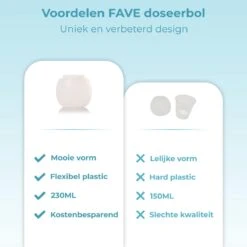 FAVE Doseerbol - Wasbollen - Drogerbollen - Transparant - Doseerdop - 230ml - 1 Stuk - Inclusief E-book 9 FAVE Doseerbol - Wasbollen - Drogerbollen - Transparant - Doseerdop - 230ml - 1 Stuk - Inclusief E-book -Dagelijkse Benodigdheden Verkoop 1200x1200 523