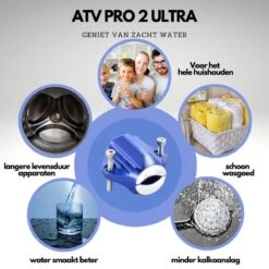 ATV PRO 2 ULTRA Magnetische Waterontharder - Waterontharder Magneet - Waterontharder Waterleiding - Anti Kalk - Ontkalker -Dagelijkse Benodigdheden Verkoop 1200x1200 660