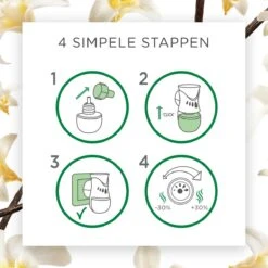 Air Wick Elektrische Luchtverfrisser - Vanille & Orchidee - 3 Navullingen -Dagelijkse Benodigdheden Verkoop 1200x1200 961