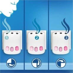 Ambi Pur Luchtverfrisser Navulling 3Volution Vleugje Bloesem 4 X 20 Ml -Dagelijkse Benodigdheden Verkoop 1200x1200 994