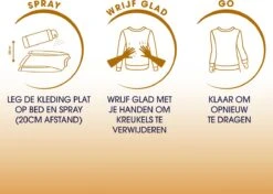 Robijn Original Dry Wash Spray - 6 X 200 Ml - Voordeelverpakking -Dagelijkse Benodigdheden Verkoop 1200x856