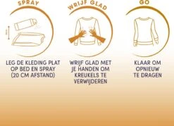 Robijn Zwitsal Dry Wash Spray - 6 X 200 Ml - Voordeelverpakking -Dagelijkse Benodigdheden Verkoop 1200x869