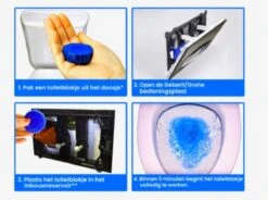 Merkloos Toiletblokjes Voor Inbouwreservoirs – WC-blokjes – Toiletblokken In Een Voordeelverpakking – 30 Stuks -Dagelijkse Benodigdheden Verkoop 1200x895 1