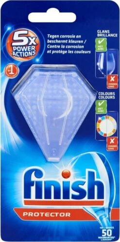 Finish Protector 1 Stuk 9 Finish Protector 1 Stuk -Dagelijkse Benodigdheden Verkoop 596x1200 1