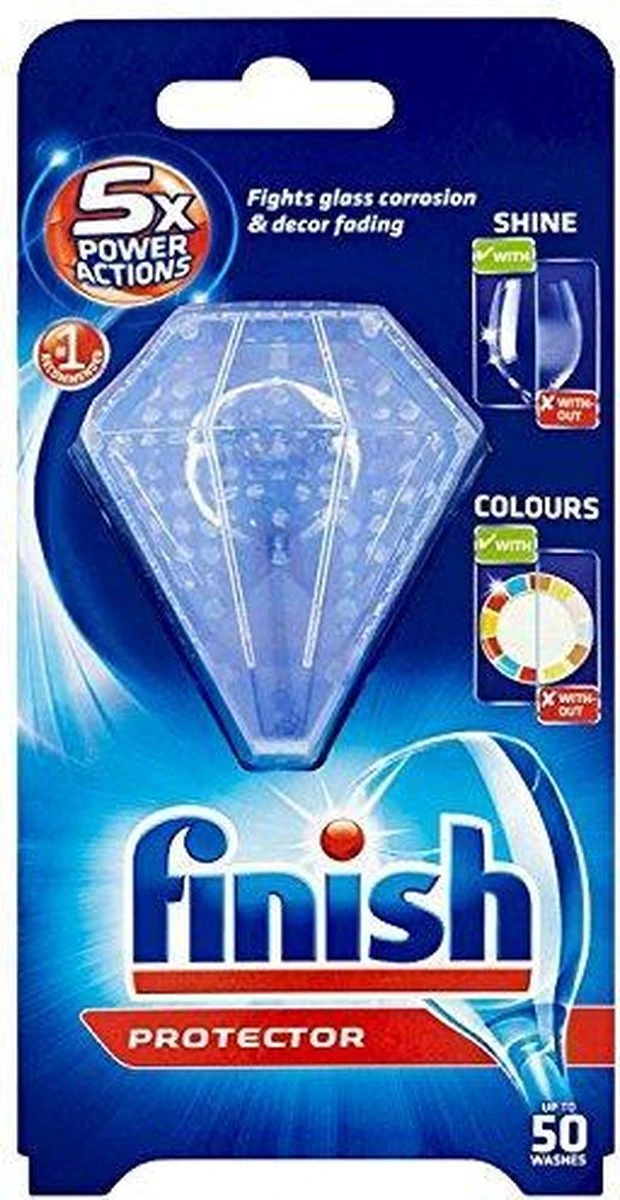 Finish Protector 1 Stuk 3 Finish Protector 1 Stuk - Afbeelding 3